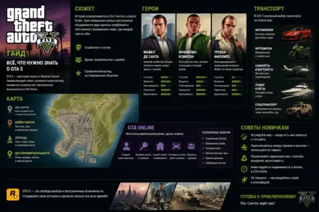 GTA 5 гайд — сюжет, герои, карта, транспорт, GTA Online и советы новичкам