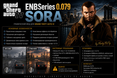 ENBSeries 0.079 SORA для GTA 4