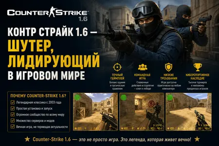 Контр Страйк 1.6 — шутер, лидирующий в игровом мире