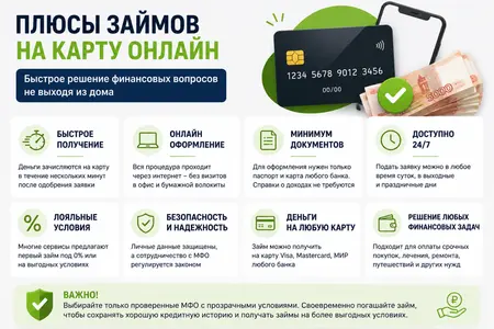 Плюсы займов на карту онлайн
