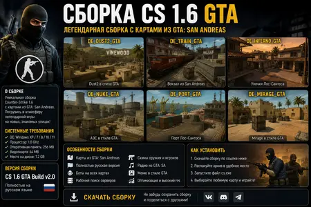 Сборка CS 1.6 GTA