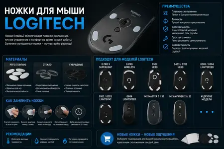 ножки для мыши Logitech