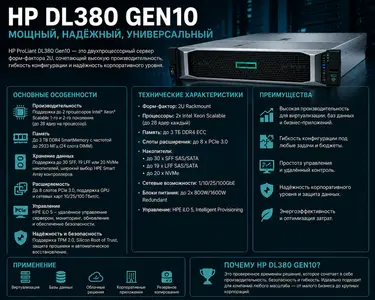 Серверное оборудование HP Dl380 Gen10 и его особенности