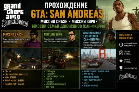 Прохождение GTA: San Andreas - Миссии CRASH, Миссии Зиро, Миссии семьи Джонсонов (Сан-Фиеро)