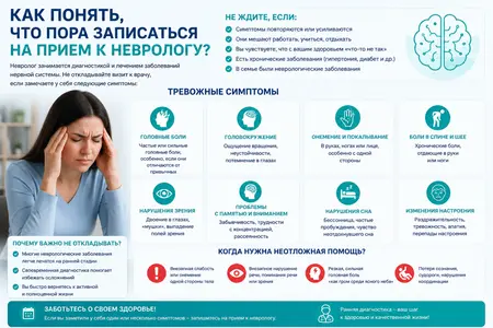 Как понять, что пора записаться на прием к неврологу?